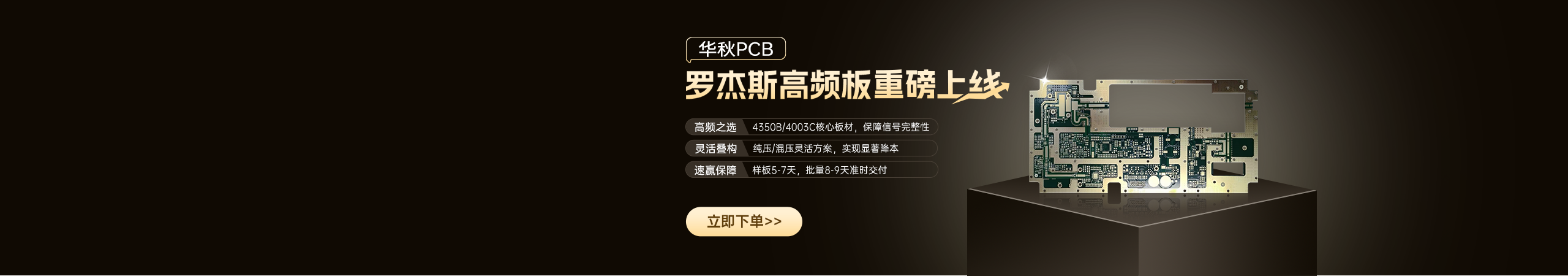 罗杰斯板上线